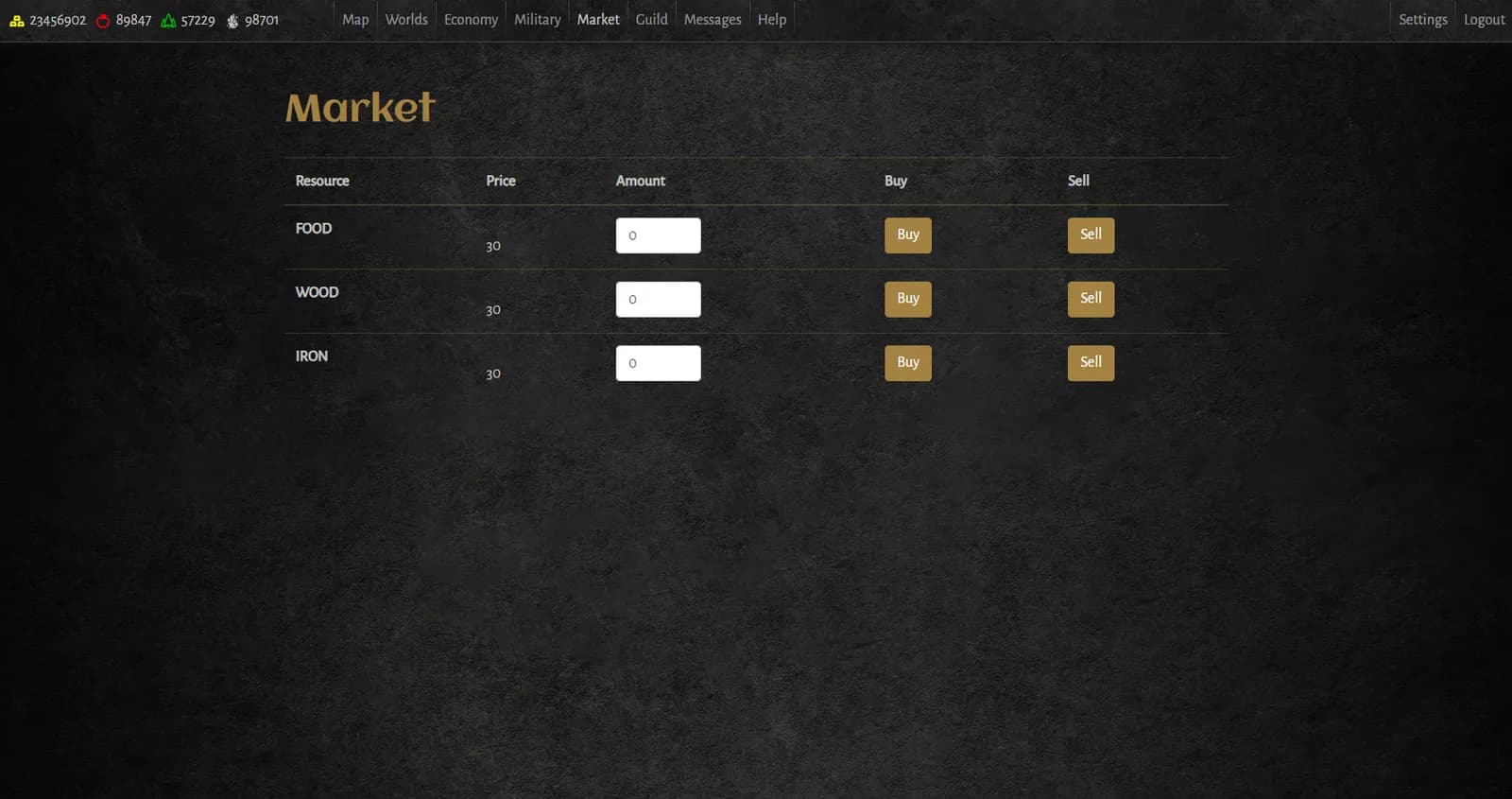 The market, buying and selling food, wood and iron